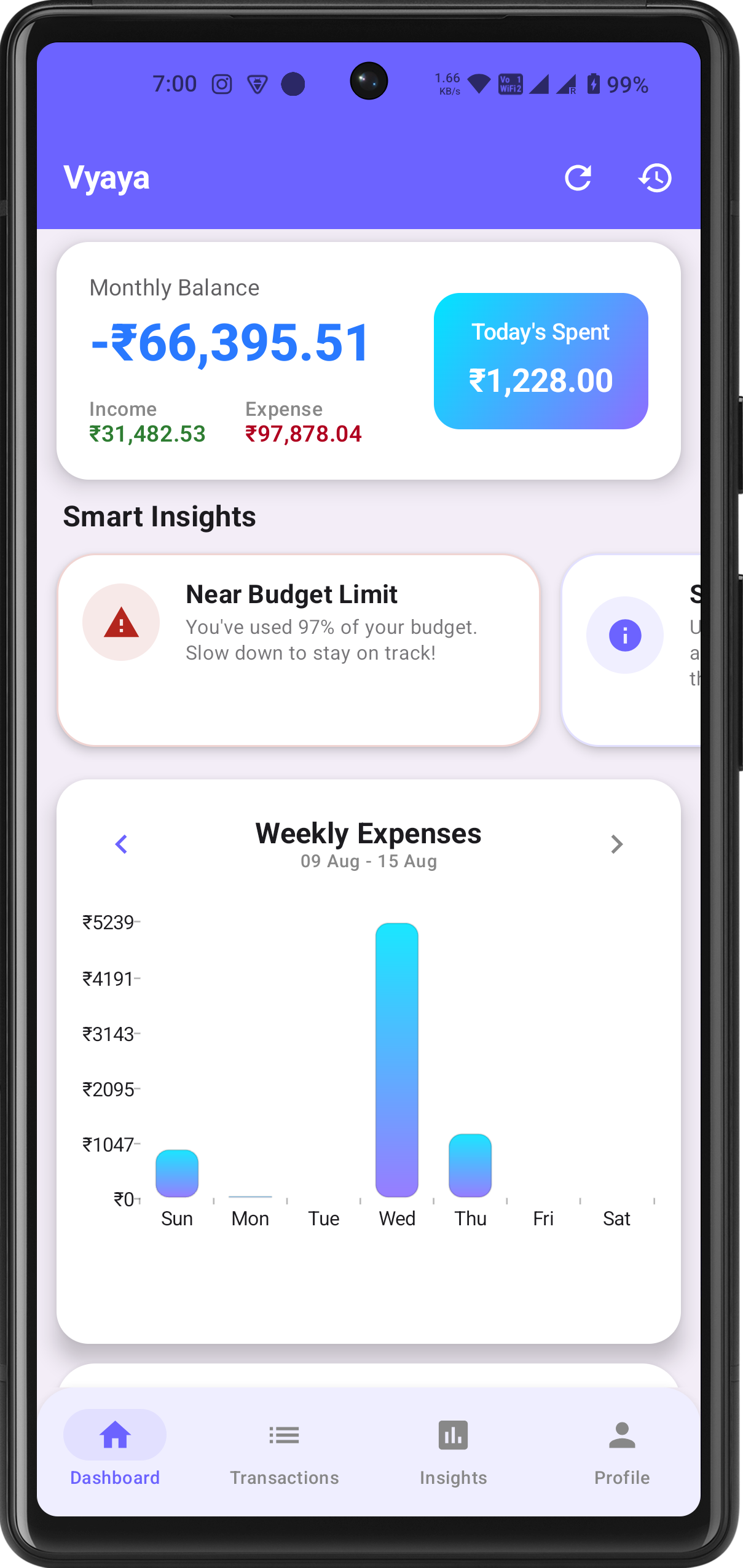 Vyaya App Dashboard Preview